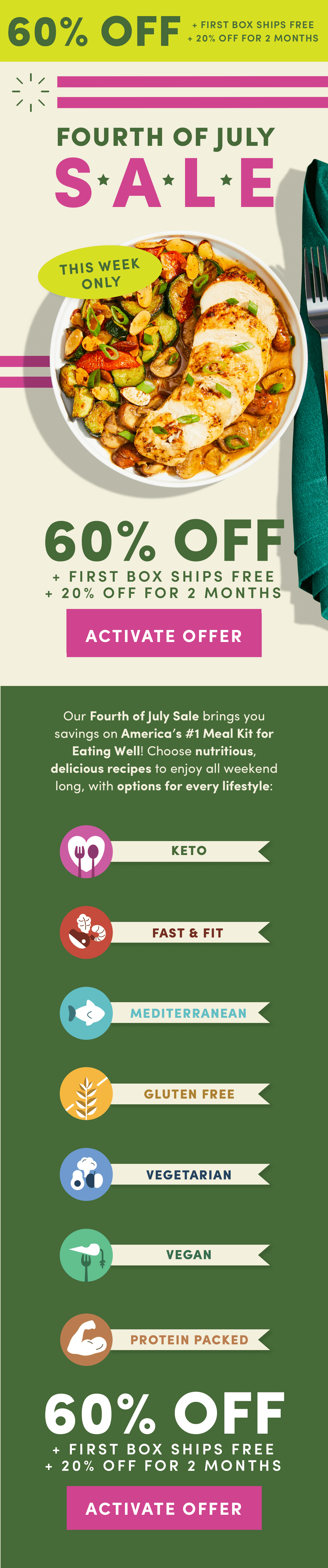 Our fourth of July sale brings you savings on America's #1 Meal Kit for Eating Well.