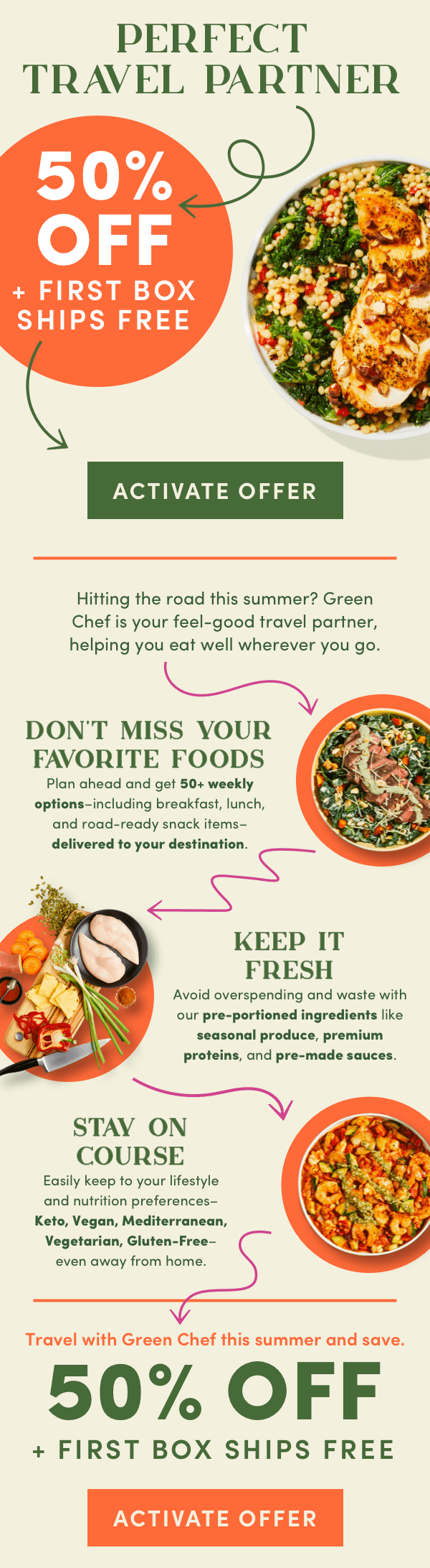 Perfect travel partner. 50% OFF + FIRST BOX SHIPS FREE. Hitting the road this summer? Green Chef is your feel-good travel partner, helping you eat well wherever you go. Don't miss your favorite foods. Plan ahead and get 50+ weekly options - including breakfast, lunch, and road-ready snack items - delivered to your destination. Keep it fresh. Avoid overspending and waste with our pre-portioned ingredients like seasonal produce, premium proteins, and pre-made sauces. Stay on course. Easily keep your lifestyle and nutrition preferences - Keto, Vegan, Mediterranean, Vegetarian, Gluten-Free - even away from home. Travel with Green Chef this summer and   save. 50% OFF + FIRST BOX SHIPS FREE