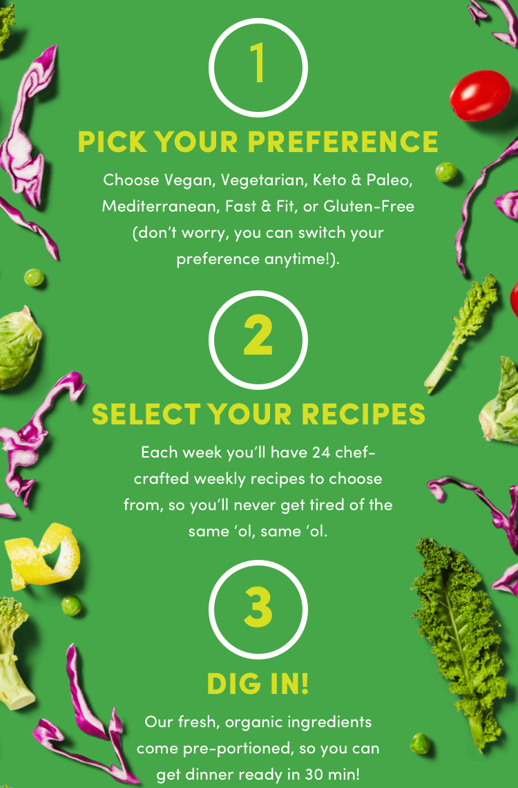1- Pick your preference 2- Select your recipes 3- Dig in!