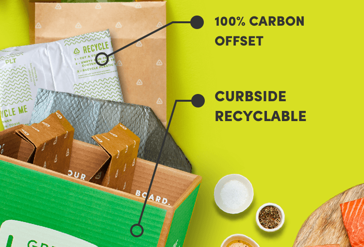 The Most Sustainable Meal Kit: organic ingredients, 100% carbon offset, box is curbside recyclable