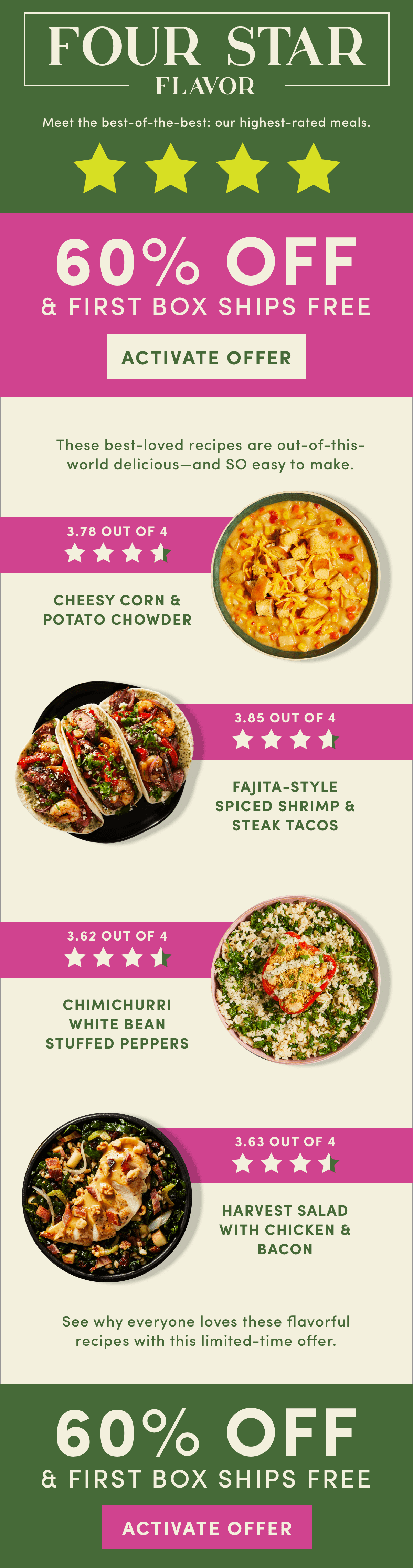 Meet the best of the best: our highest rated meals. Plus get 60% off + free shipping on the first box.