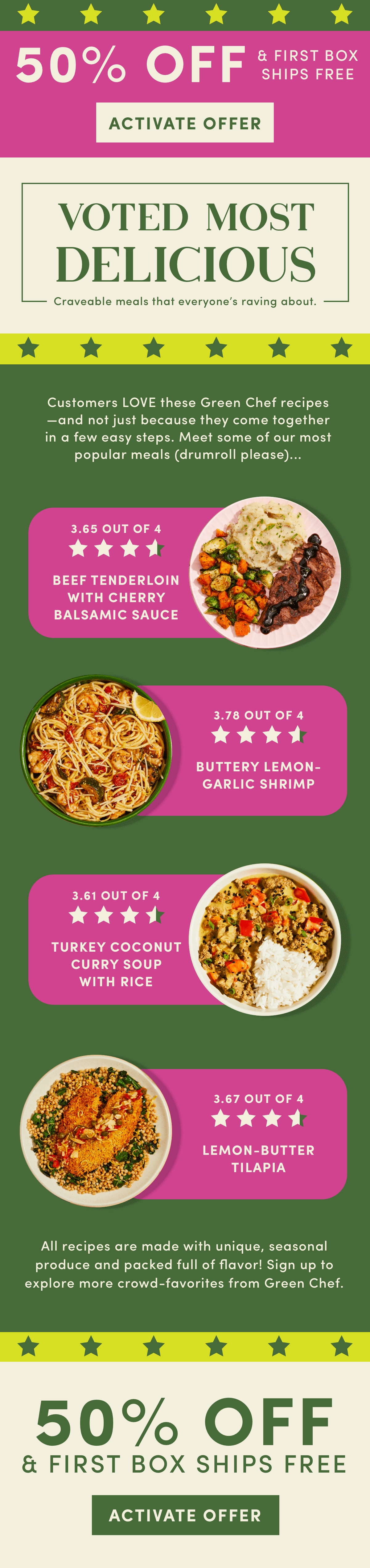 Meet the best of the best: our highest rated meals. Plus get 50% off + free shipping on the first box.